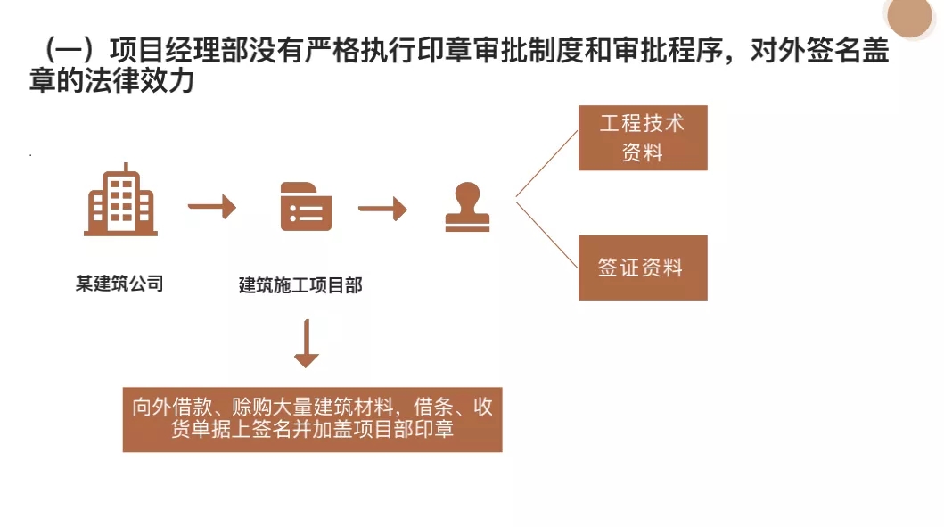 海普睿誠律師遠赴新疆庫爾勒，助力建工行業(yè)規(guī)范發(fā)展——勞務分包專題培訓圓滿舉行